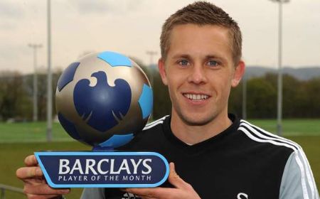 Barclays Player of the Month