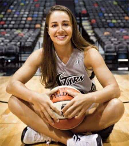 Becky Hammon wiek