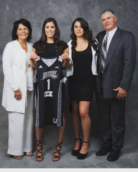 Kelsey Plum parents