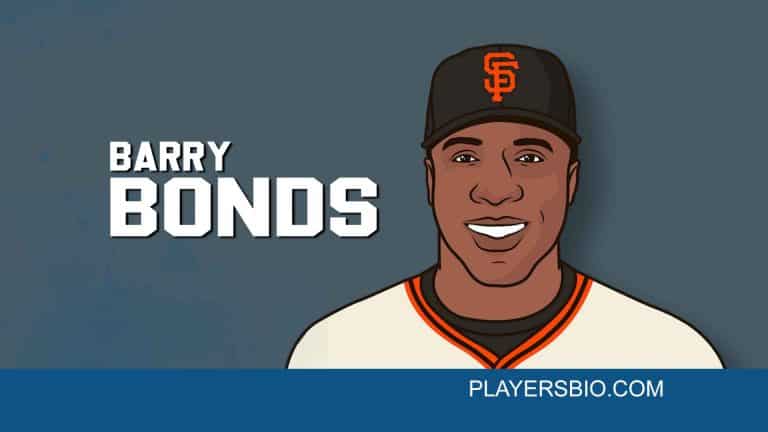 Bonds