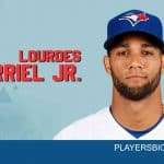 Gurriel-Jr.