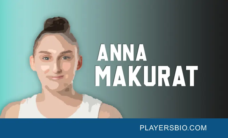 Anna Makurat