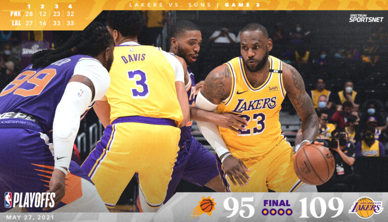 The Lakers take the lead over the Suns