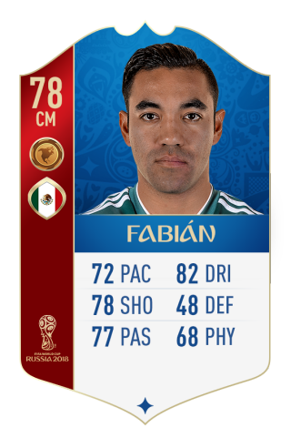 Marco Fabian FIFA Card