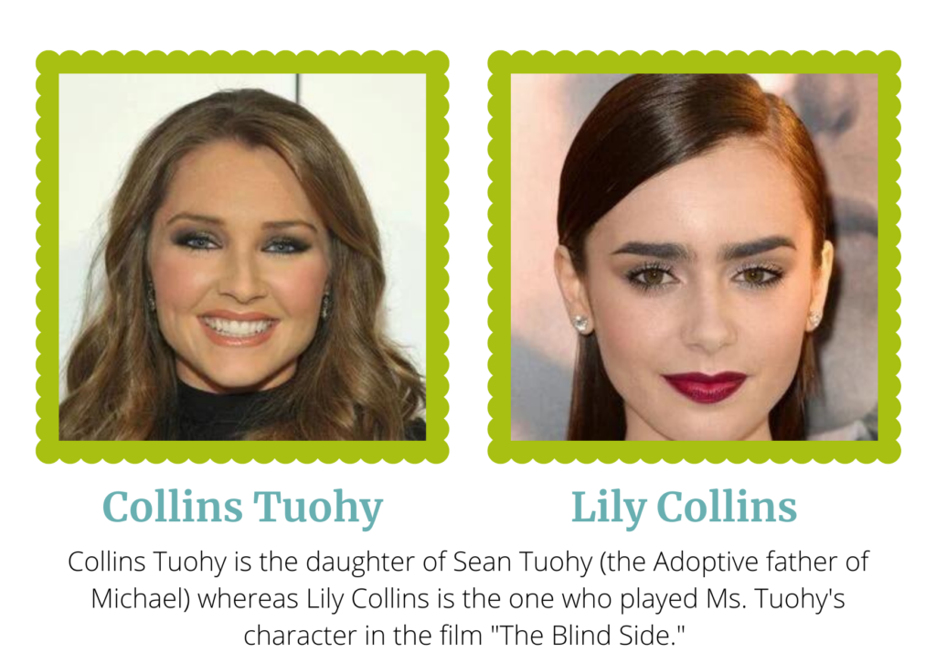 Collins Tuohy is the daughter of Sean Tuohy (the Adoptive father of Michael) whereas Lily Collins is the one who played Ms. Tuohy's character in the film "The Blind Side." 
