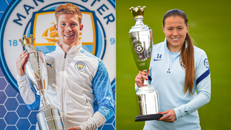 PFA award winners for the year 2021 (Source: Sky Sports)