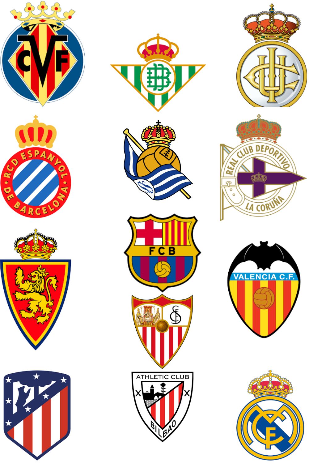 13 Most Successful Spanish Clubs 