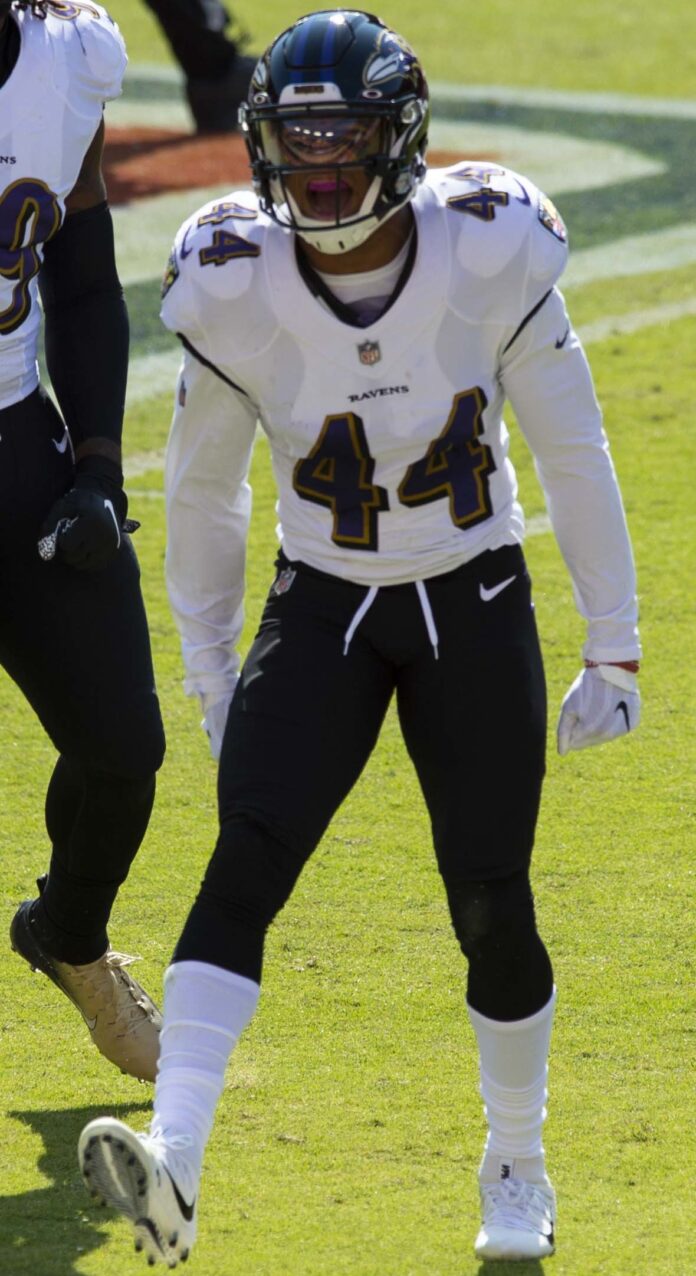 12 Best NFL Cornerbacks Right Now [2024 Update] Players Bio