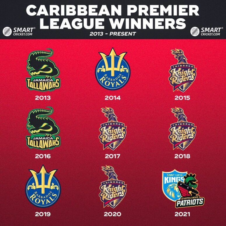 Caribbean-premier-league-winners