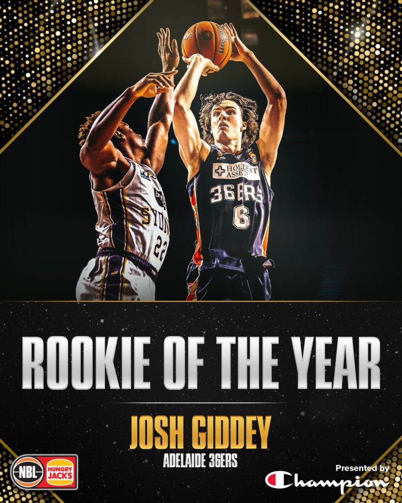 Giddey named the NBL Rookie of the Year