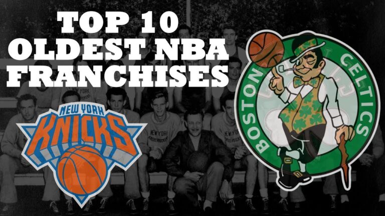 oldest NBA Teams