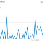 Sean Eliott’s Search Graph