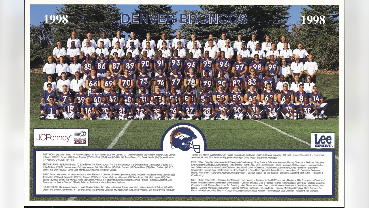 The Denver Broncos Team From (1998) (Source: https://www.denverbroncos.com)