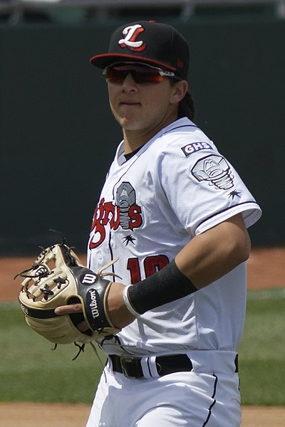 Bo Bichette, 2017 (Major League Shortstops)