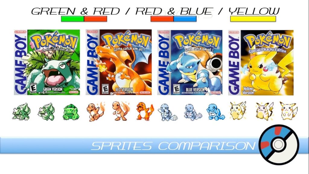 Most Selling Video Games of All Time, Pokemon Red / Green / Blue / Yellow