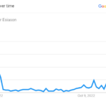 Boomer Esiason Search Trend 2023