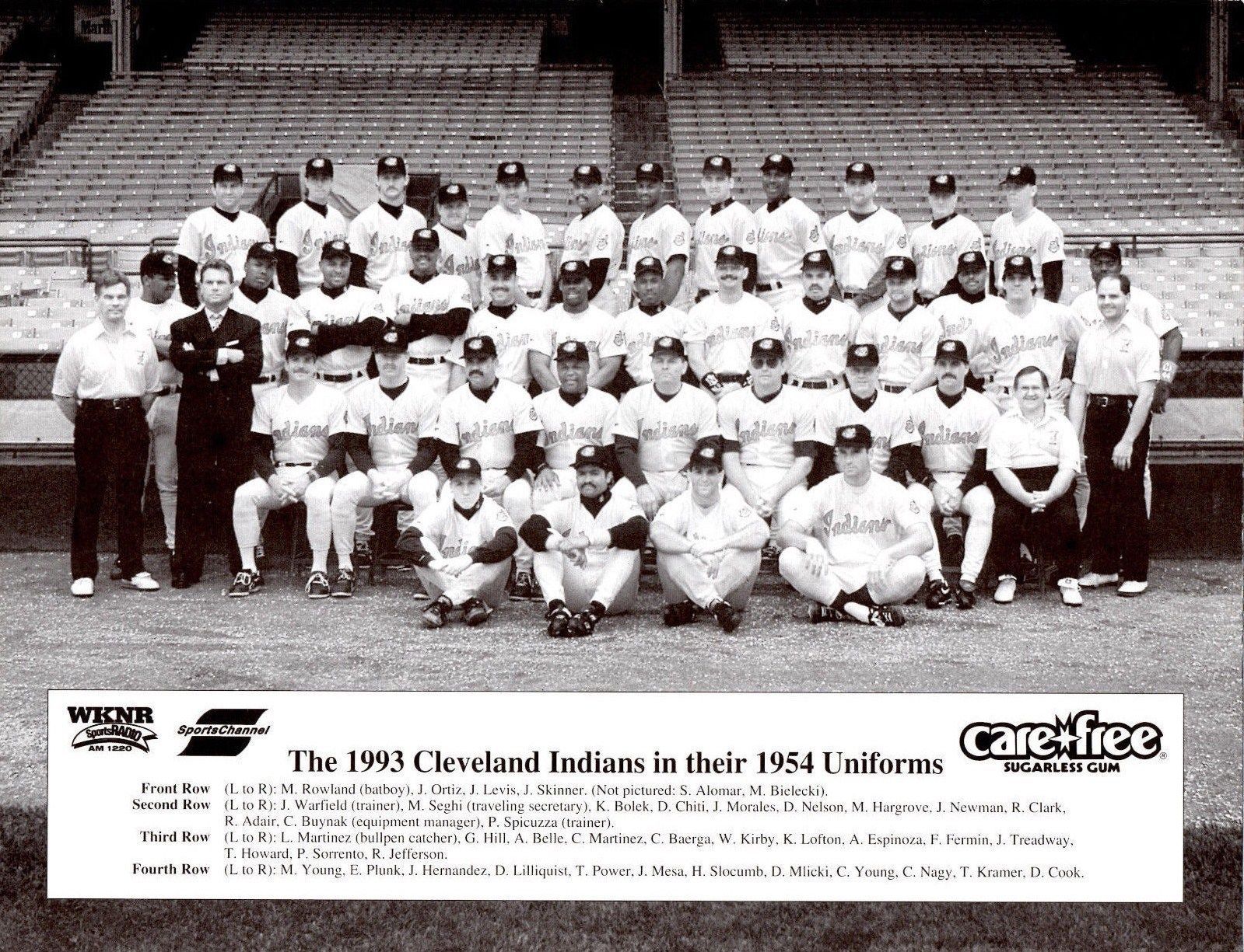 1993 Cleveand Indian team