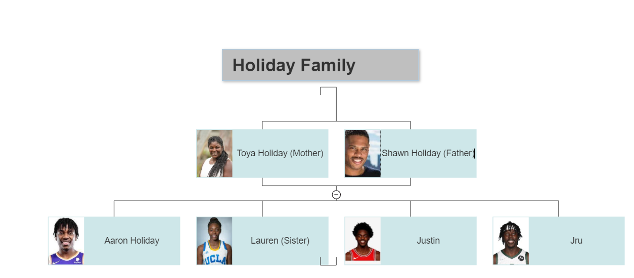 Holiday Family Tree 