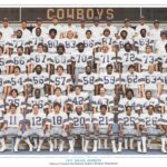 Dallas-Cowboys-1977 (Source: Pinterest)