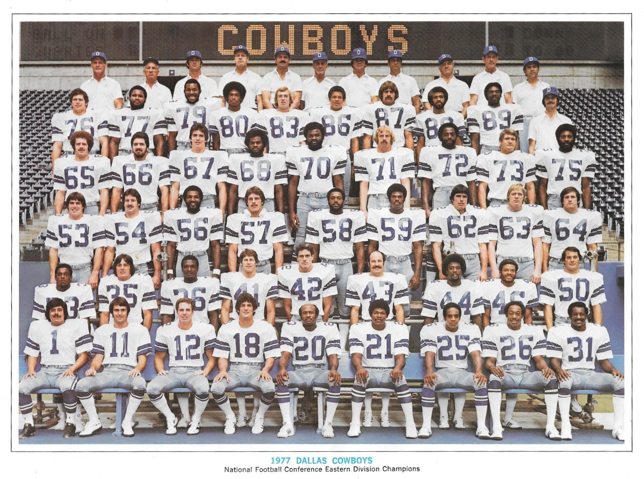 Dallas-Cowboys-1977 (Source: Pinterest)