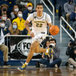 17 Youngest NBA Players
