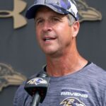 John-Harbaugh