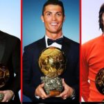 Most-Ballon-d’Or-Awards