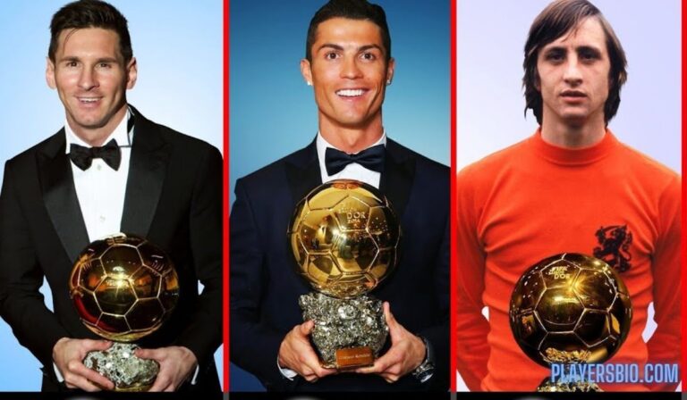Most Ballon d'Or Winners