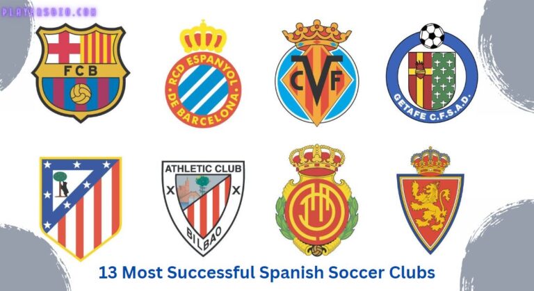 Most Successful Spanish Soccer Clubs