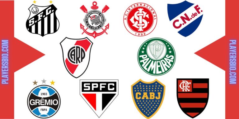 Top 10 Soccer Teams of South America