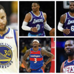 20 Highest Salary of NBA Players
