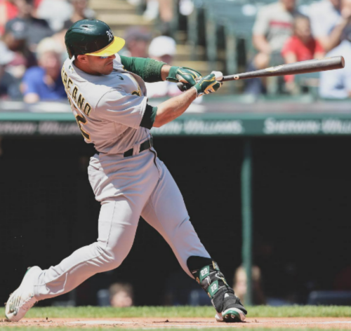 Ramon Laureano Playing Baseball.