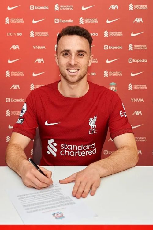 Diogo Jota Signing New Deal With Liverpool