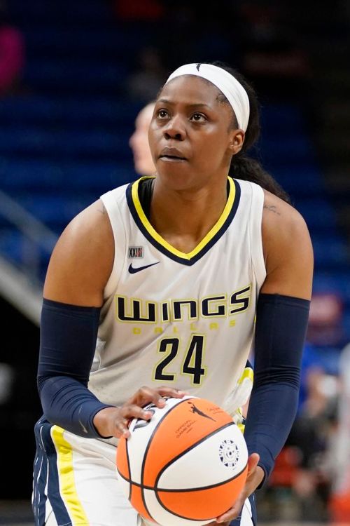 Arike Ogunbowale Focusing On The Game