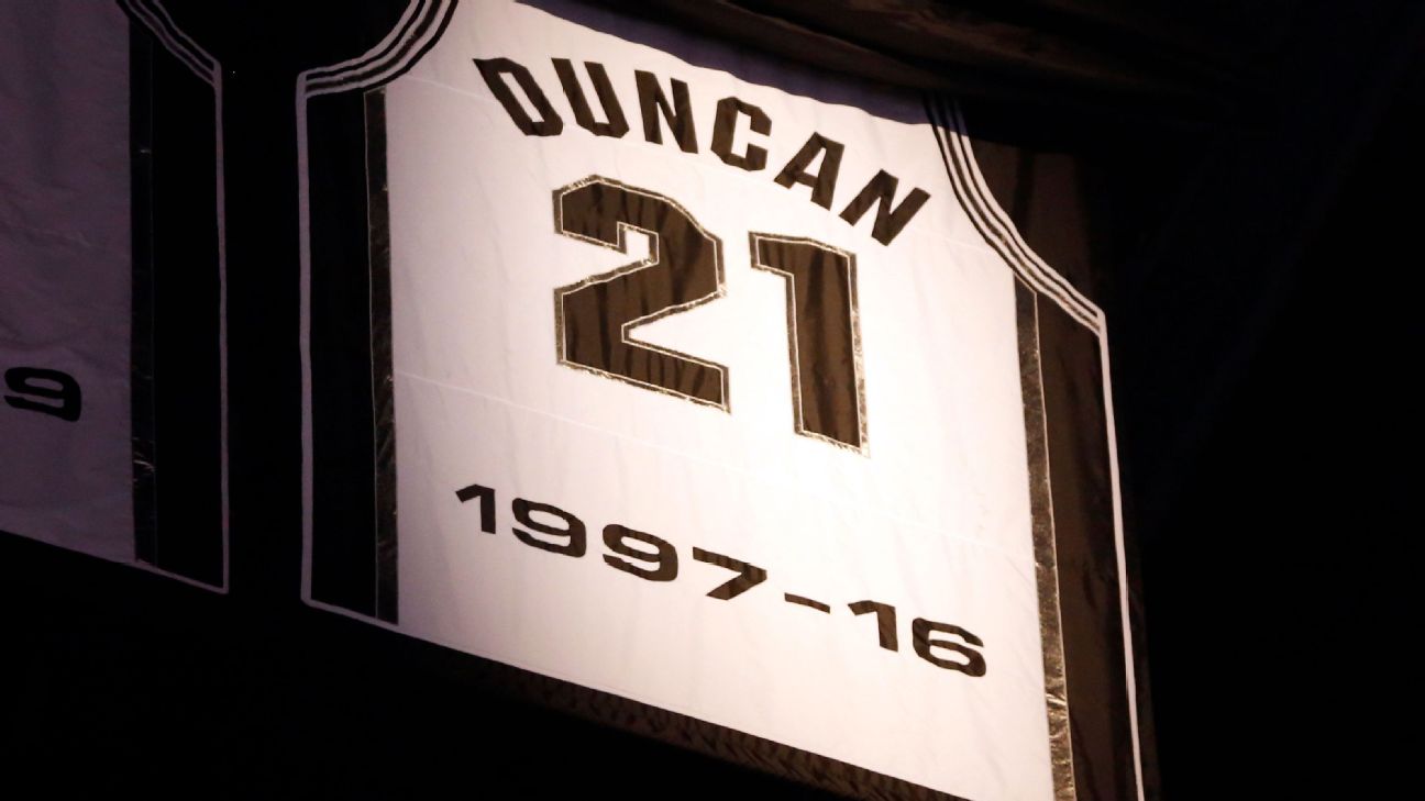 Retired Tim Duncan Jersey Spurs 