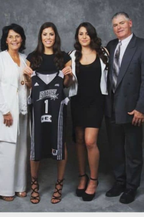 Kelsey Plum With Her Family 