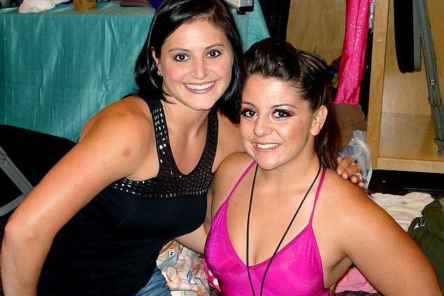 Dominique Moceanu With Her Sister Jennifer Bricker