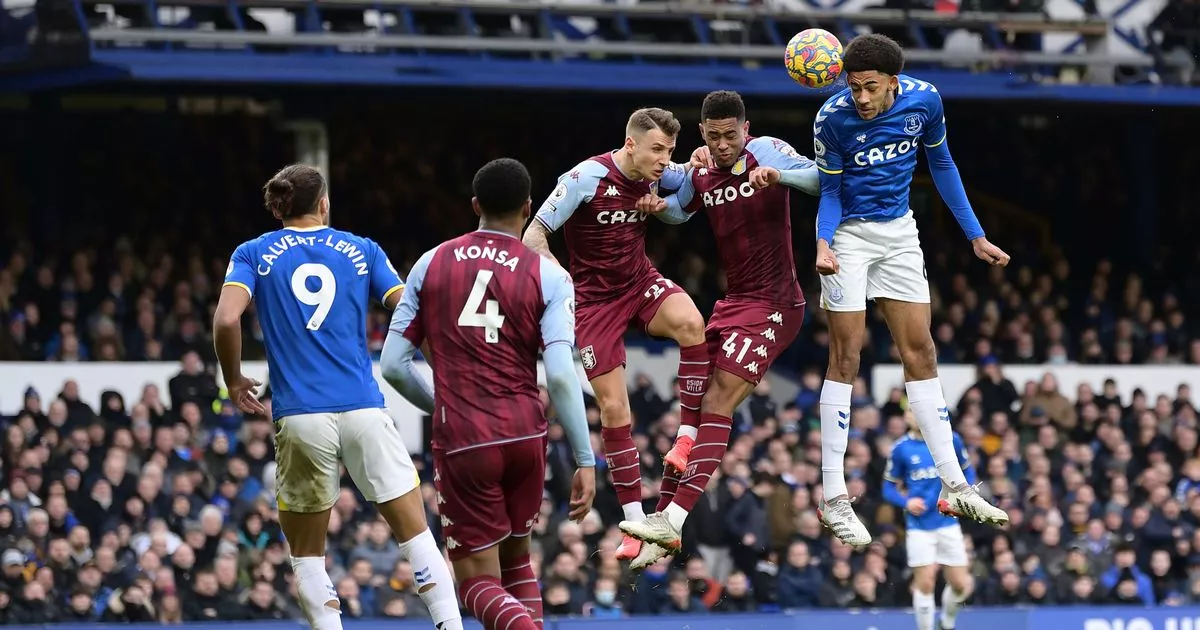 Tyler Onyango Trying To Head A Ball Against Aston Villa