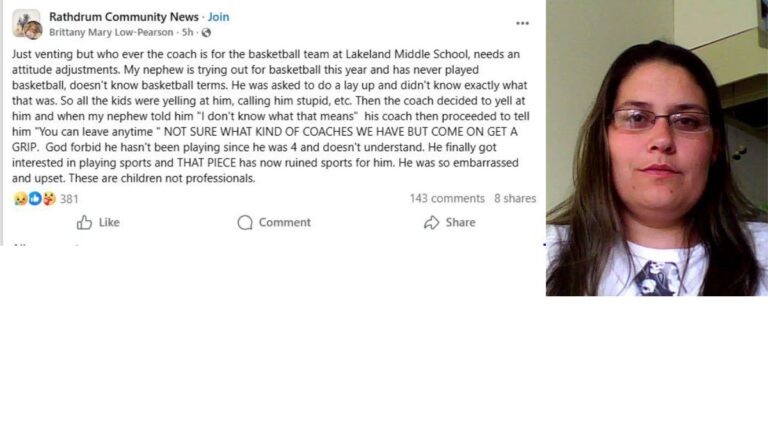 Rathdrum ID basketball tryouts