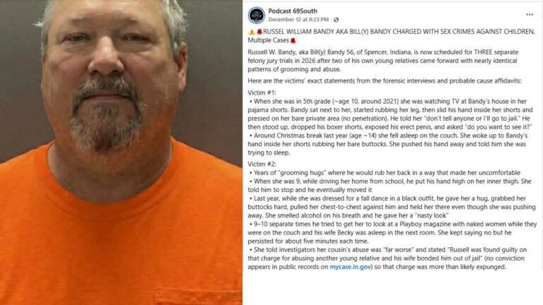 Russell W. Bandy Charged