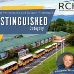 Rappahannock County High School